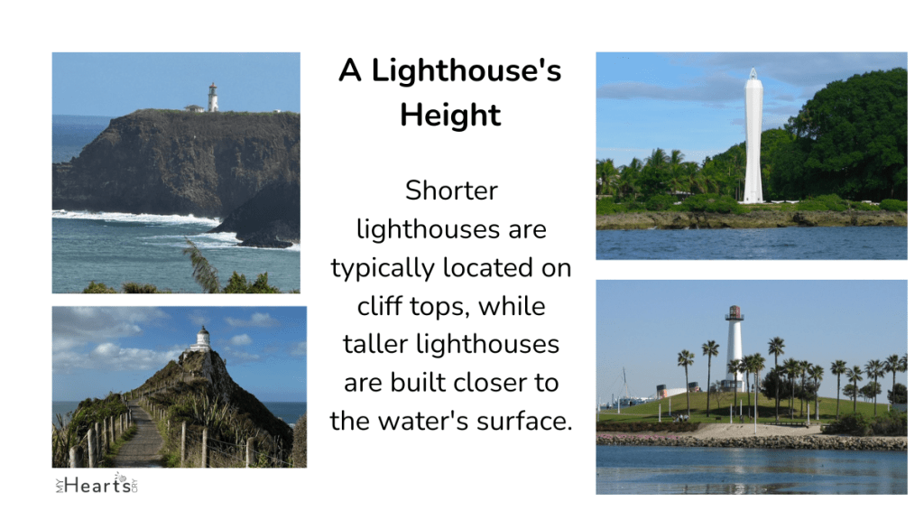 Collage of various lighthouses showing their heights and locations, including one on a cliff, one near the water, and others in different coastal environments.
